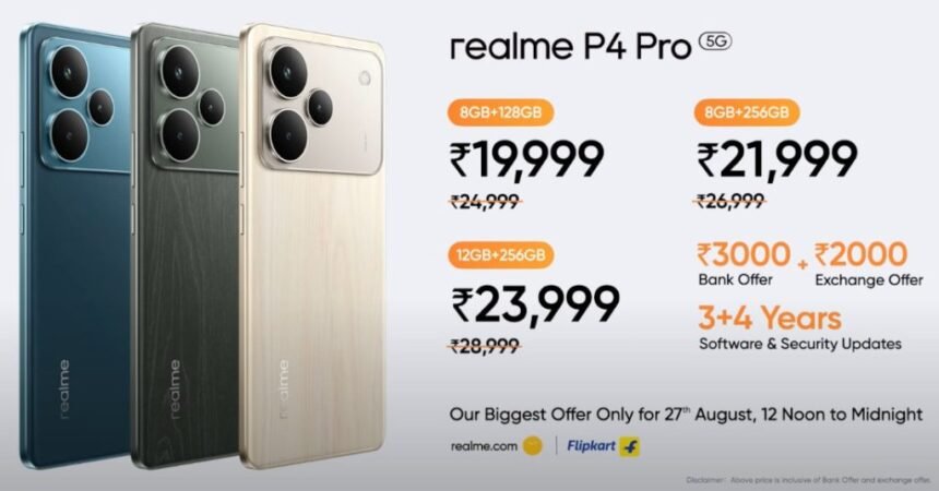 Realme P4 Pro 5G Price in india
